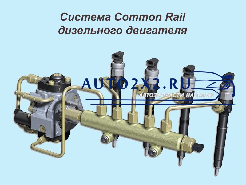 Система Common Rail